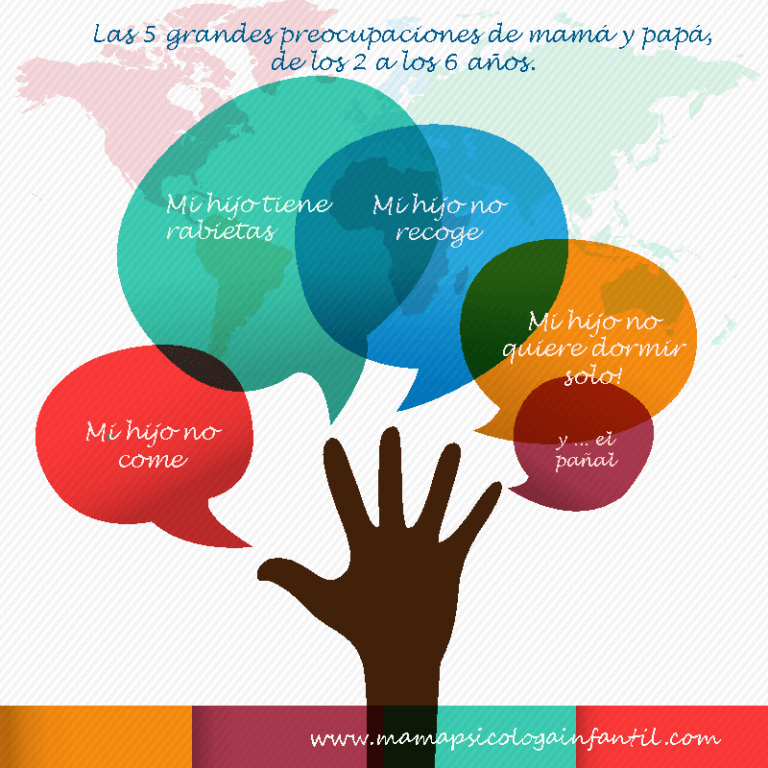 5preocupaciones