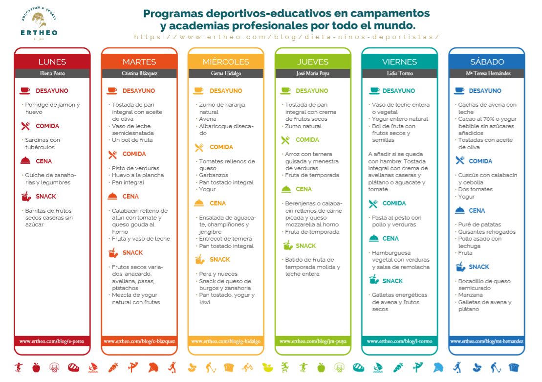 foto calendario nutrición