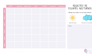 registro de escapes nocturnos