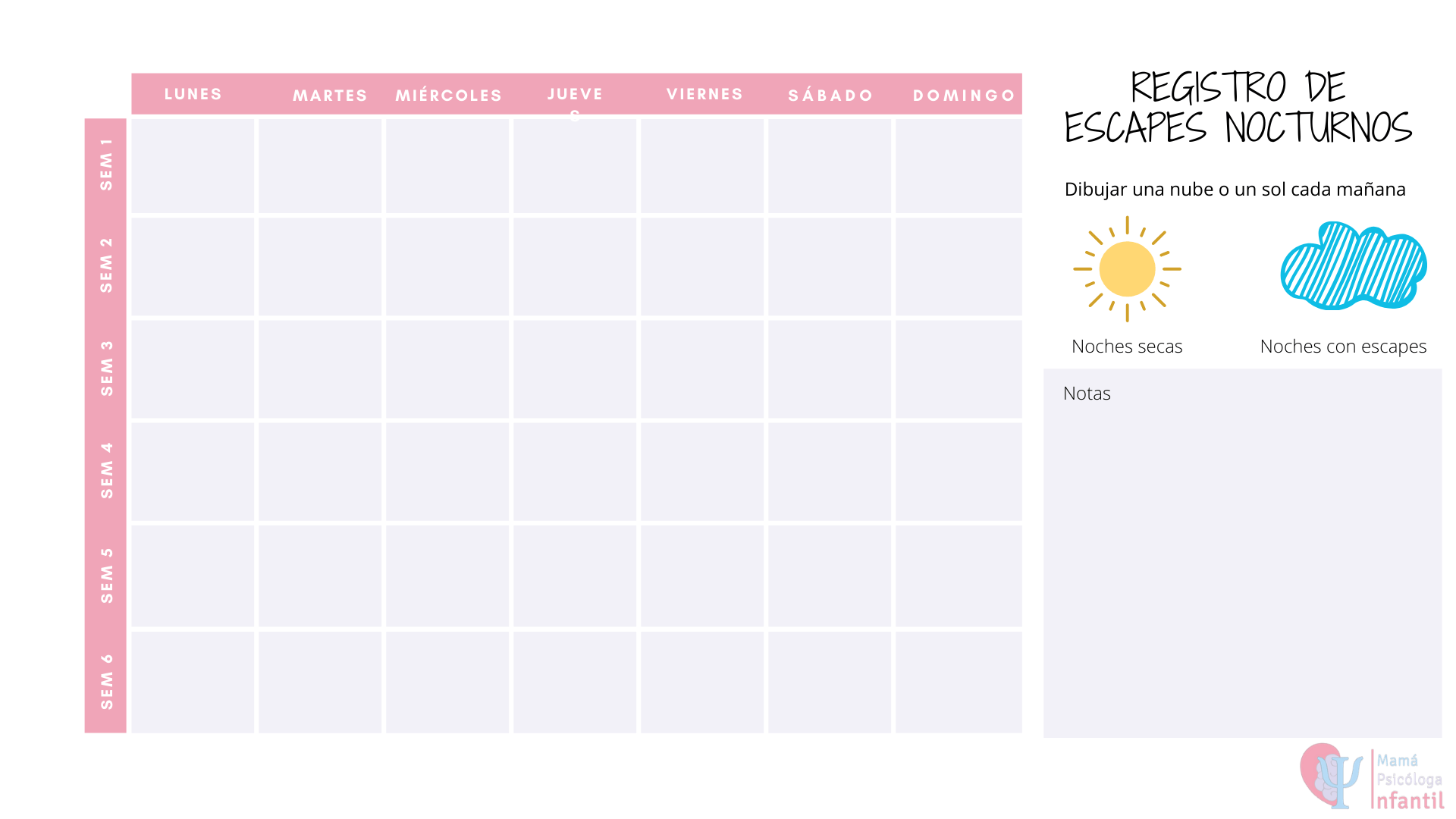 registro de escapes nocturnos