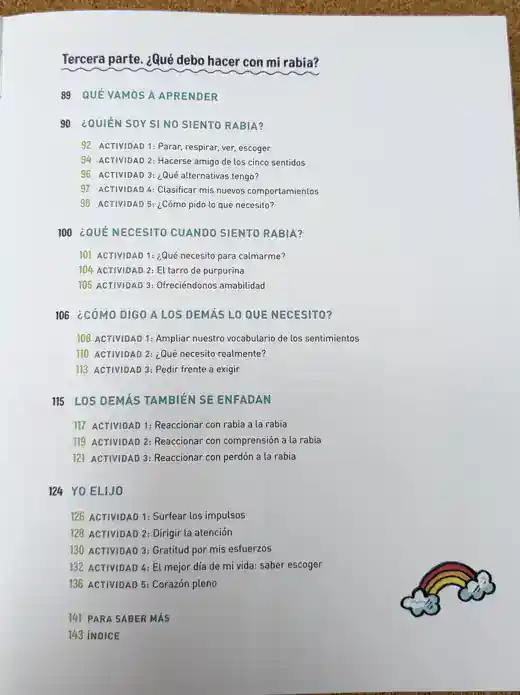 Índice de la tercera parte de Calmar la rabia, «¿Qué debo hacer con mi rabia?», con la lista de actividades